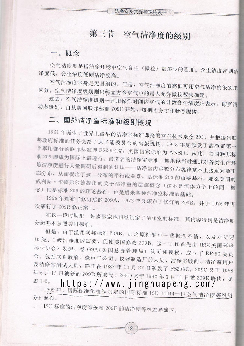 空氣潔凈度級別標(biāo)準(zhǔn)、概念摘自《潔凈室及期受控環(huán)境設(shè)計(jì)》一書。