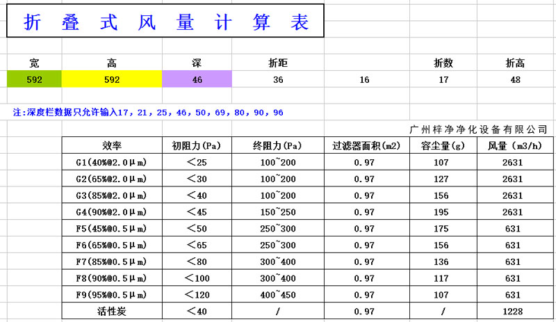 折疊式過濾器容塵量計算表