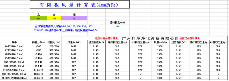 有隔板過濾器容塵量計算表