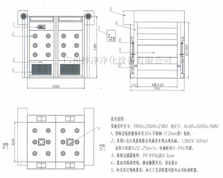 快速卷簾門風淋間方案圖