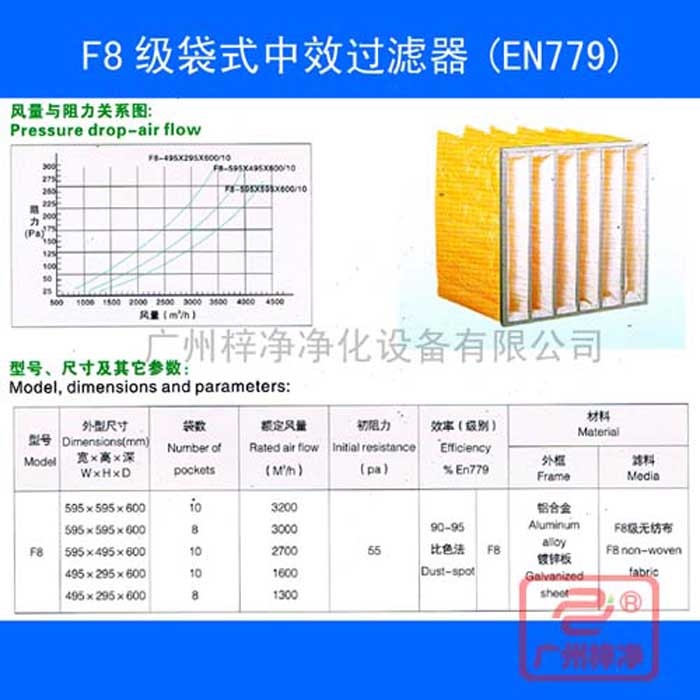 F8袋式中效空氣過濾器-f8中效袋式過濾器規格尺寸、風量、阻力及技術參數